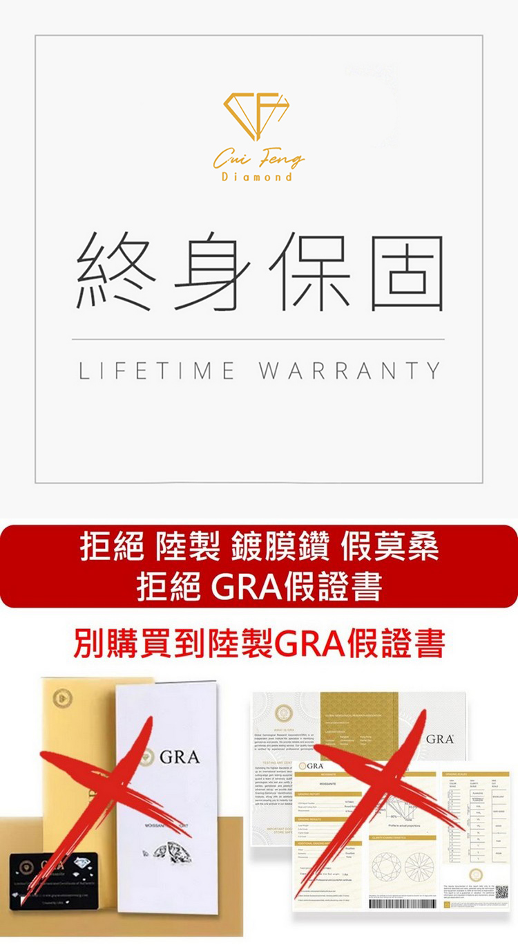 終身保固 拒絕 陸製 鍍膜鑽 假莫桑 拒絕 GRA假證書 別購買到陸製GRA假證書 