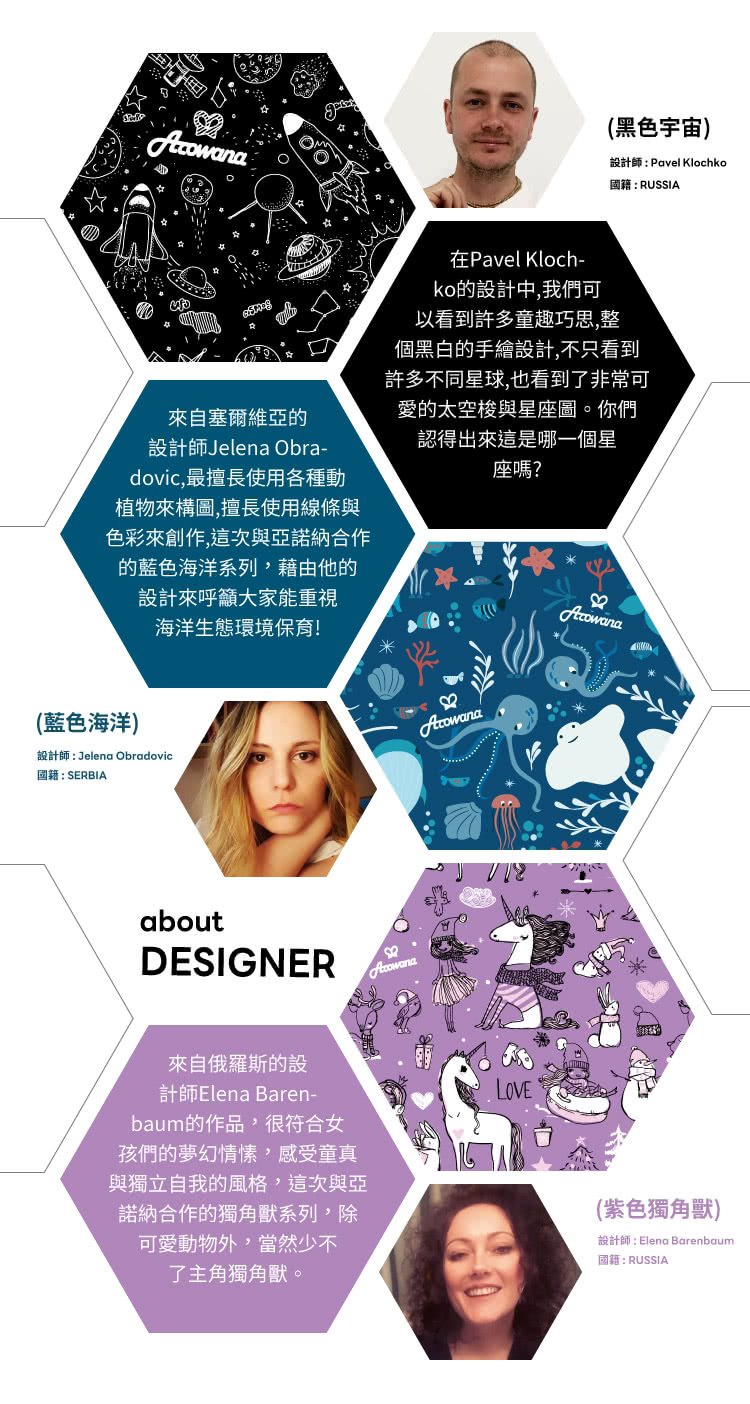 è¨­è¨å¸«Jelena Obradovic