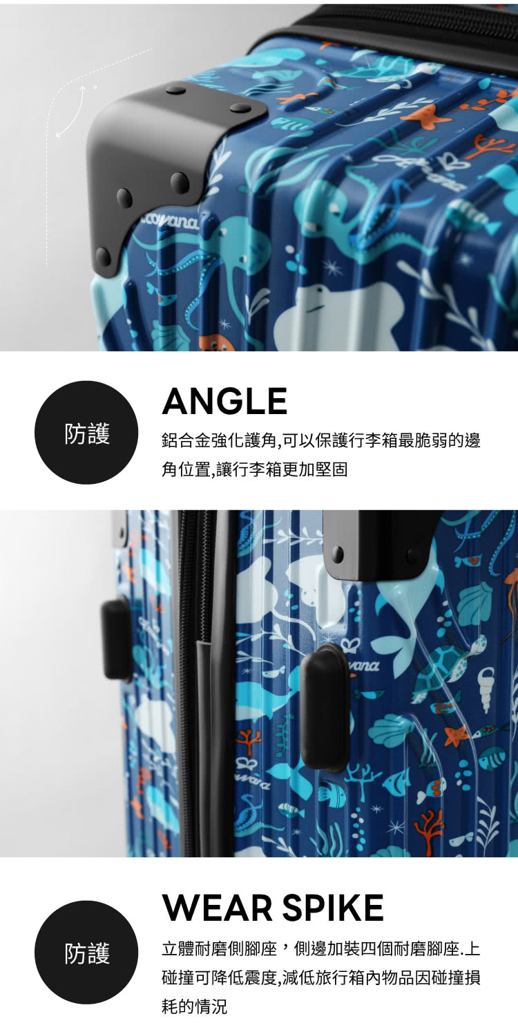 éåéå¼·åè­·è§,å¯ä»¥ä¿è­·è¡æç®±æèå¼±çé