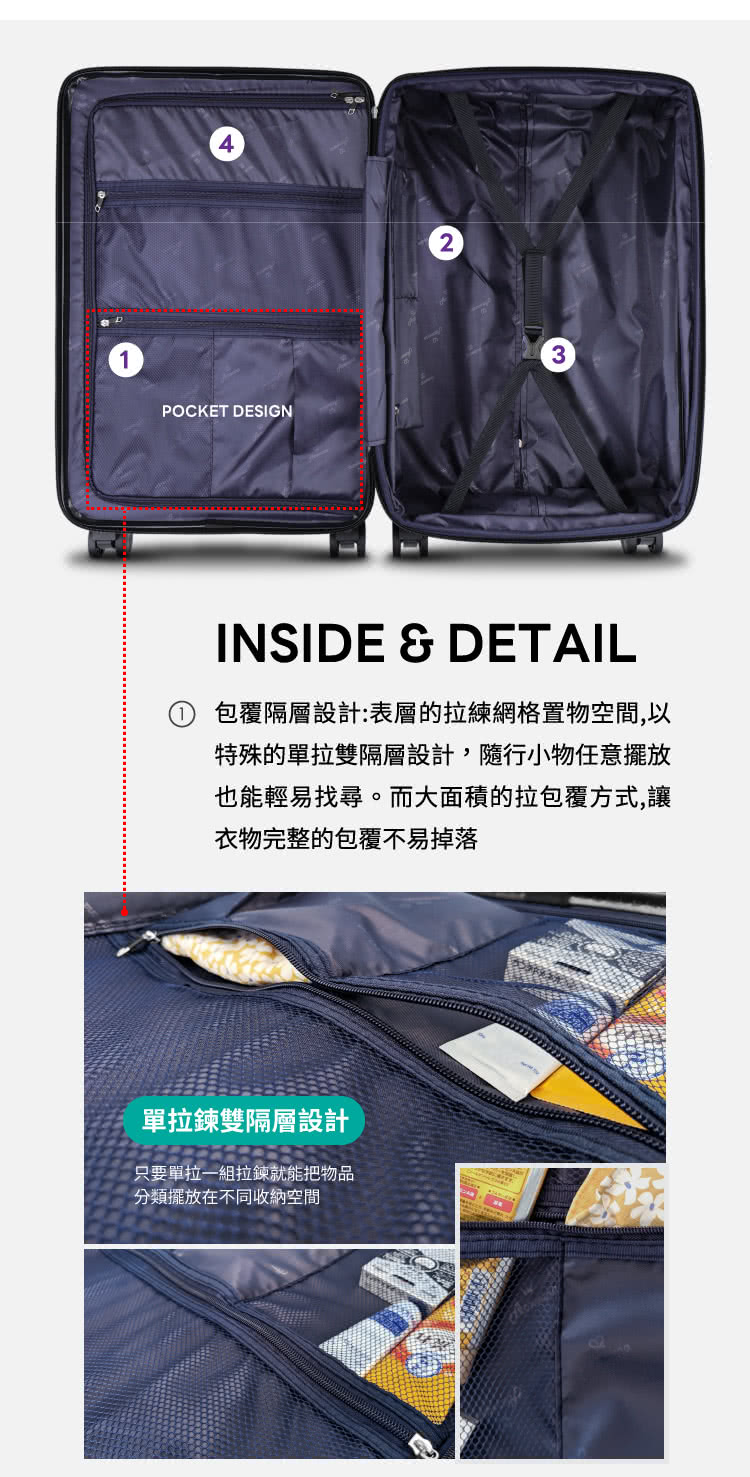 åè¦éå±¤è¨­è¨è¡¨å±¤çæç·´ç¶²æ ¼ç½®ç©ç©ºé,ä»¥