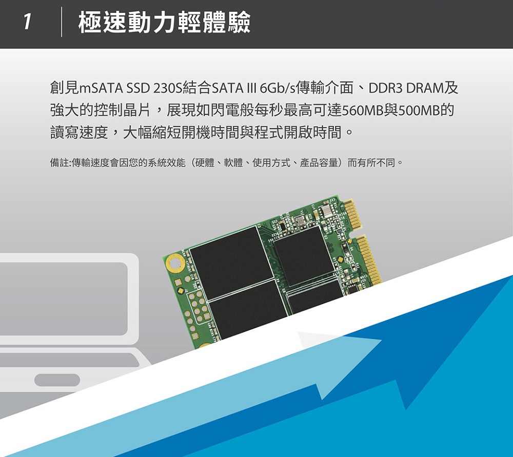 Transcend 創見】MSA230S 64GB mSATA SATA Ⅲ SSD固態硬碟