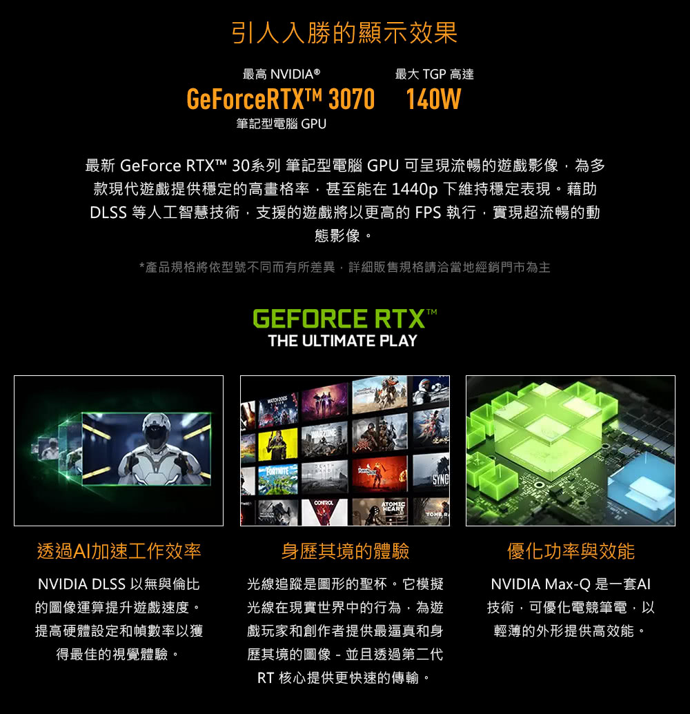 最新 GeForce RTXT 30系列 筆記型電腦 GPU 可呈現流暢的遊戲影像,為多