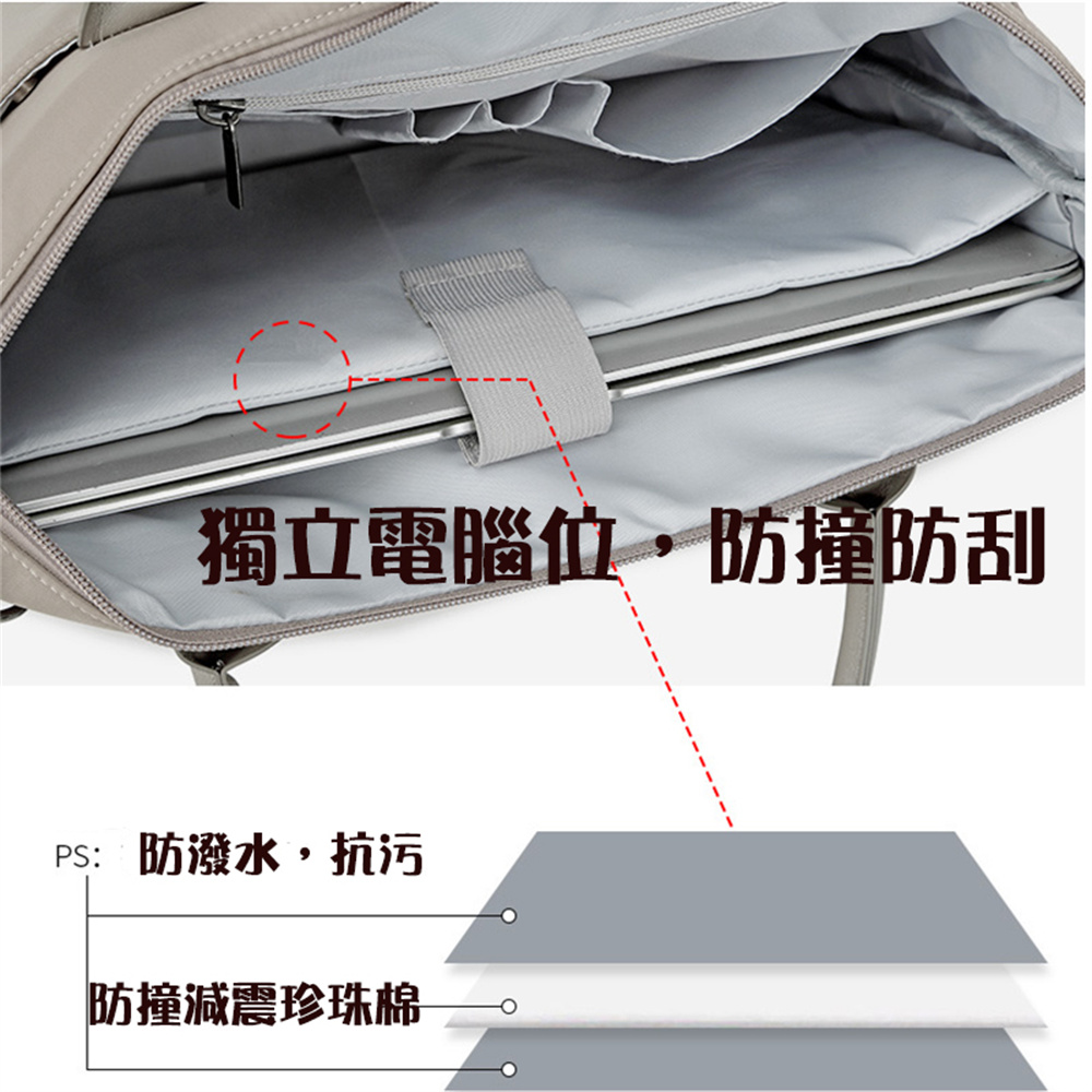 獨立電腦位,防撞防刮 PS 防潑水,抗污 防撞減震珍珠棉
