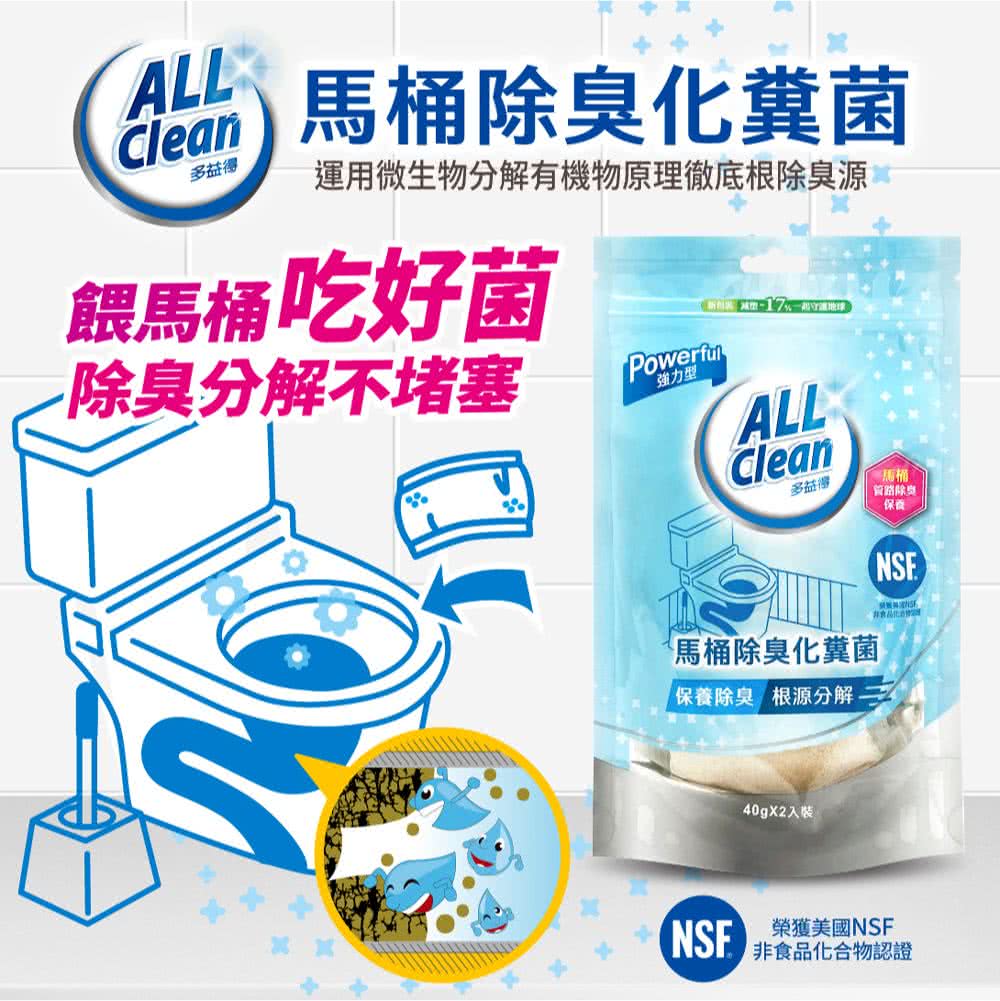 運用微生物分解有機物原理徹底根除臭源