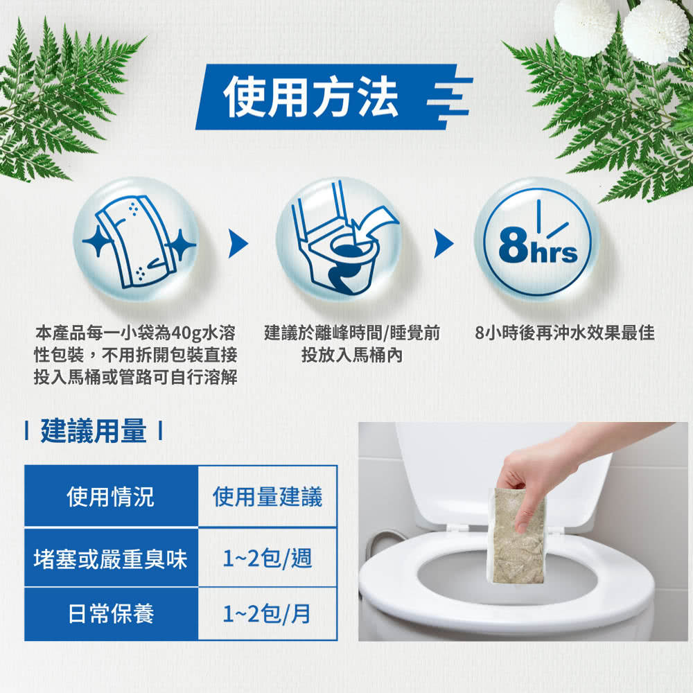 本產品每一小袋為40g水溶