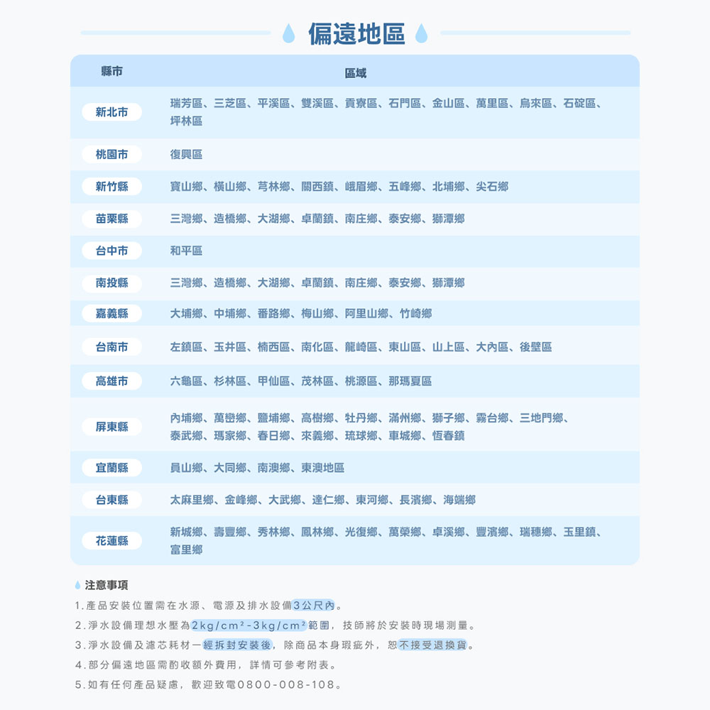 Buder 普德 ★２年原廠保固★雙溫標準式落地型飲水機(傳