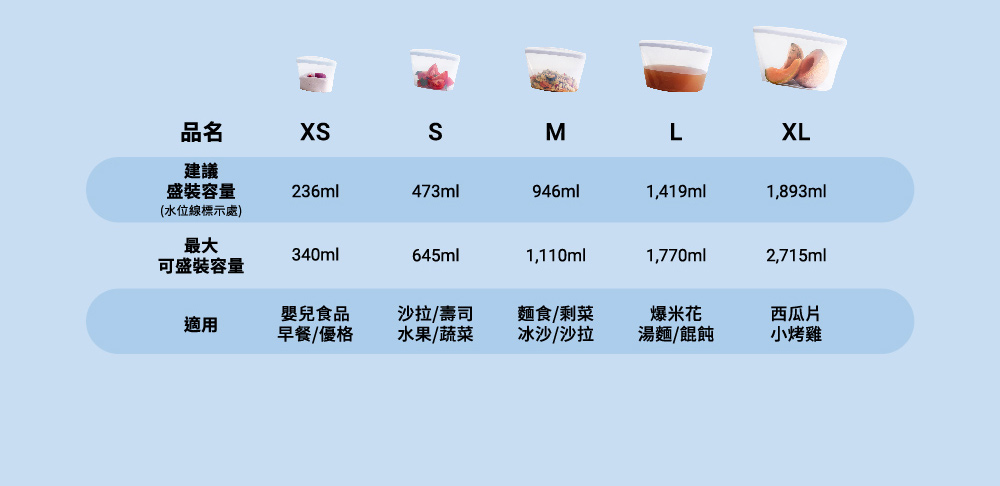 水位線標示處