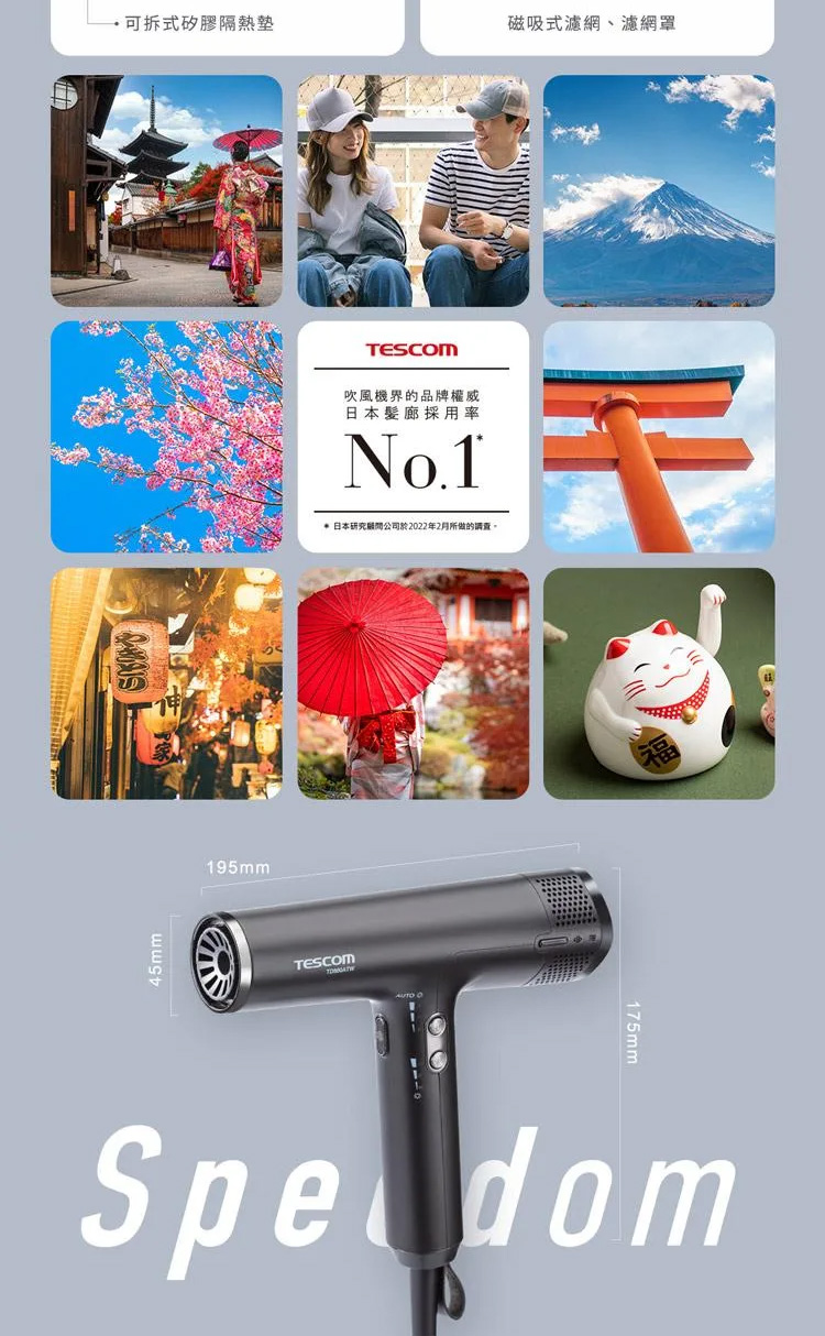 可拆式矽膠隔熱墊 吹風機界的品牌權威 日本髮廊採用率 日本研究展閃公司於2022年2月所做的調查。 磁吸式濾網、濾網罩 