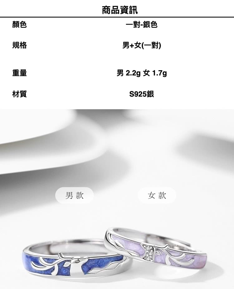 男 2.2g 女 1.7g
