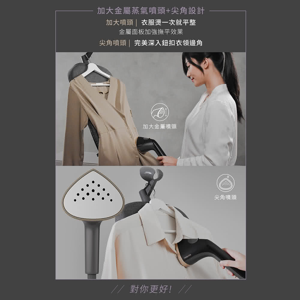 尖角噴頭完美深入鈕扣衣領邊角
