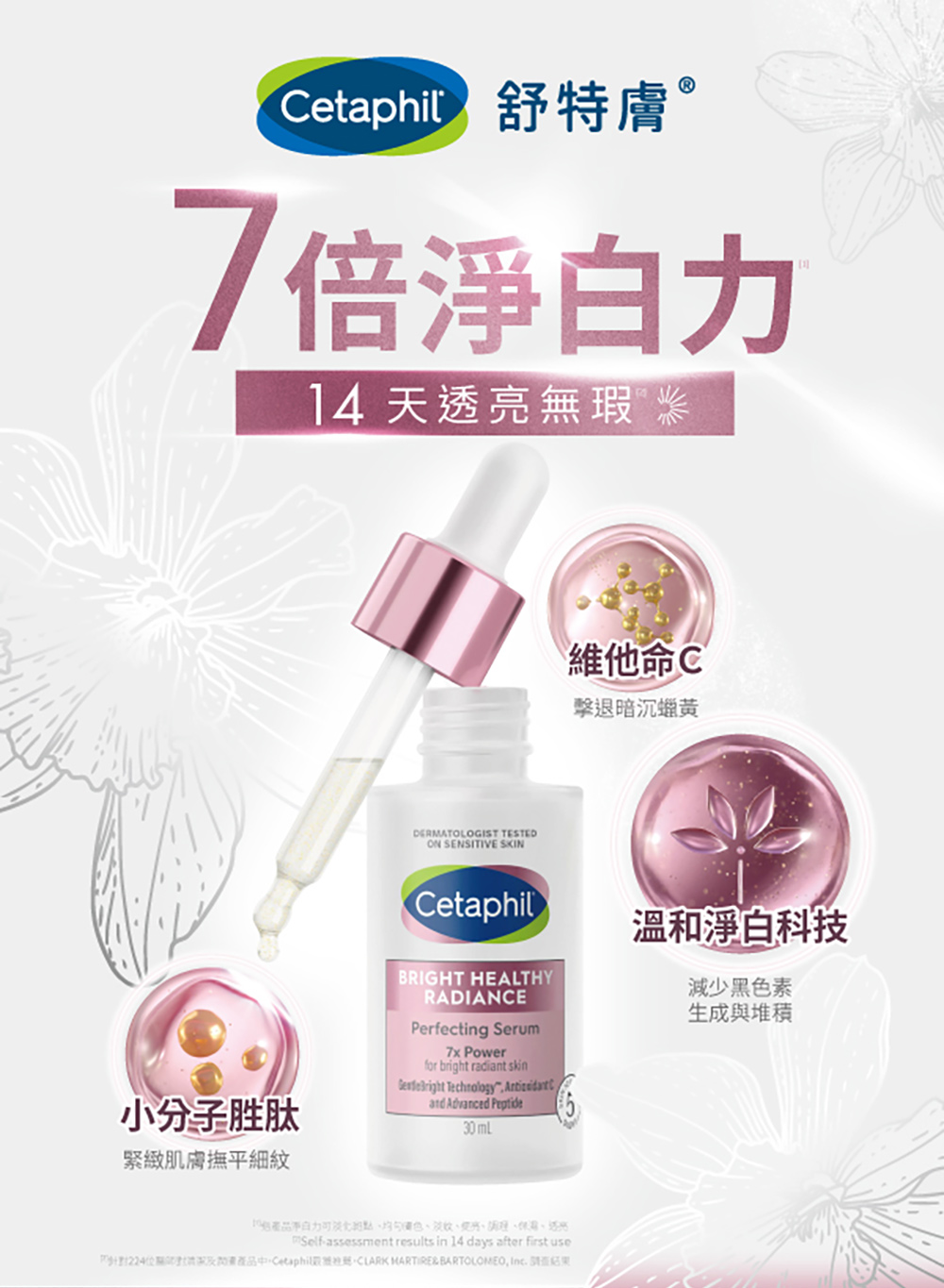 針對224位SP实及開賣產品中Cetaphil荳迪薦CLARK MARTIREL BARTOLOMEO, Inc. 請查結果
