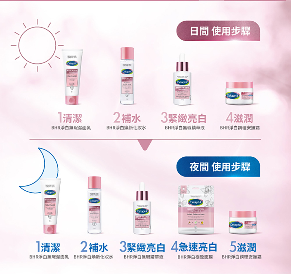 BHR淨白無瑕潔面乳 BHR淨白煥新化妝水