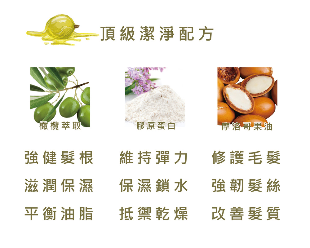 頂級潔淨配方