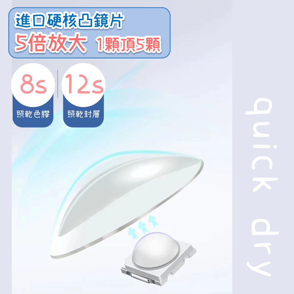 é²å£ç¡¬æ ¸å¸é¡ç 5åæ¾å¤§ 1é¡é 5é¡ ç§ä¹¾è²è  ç§ä¹¾å°å±¤ 