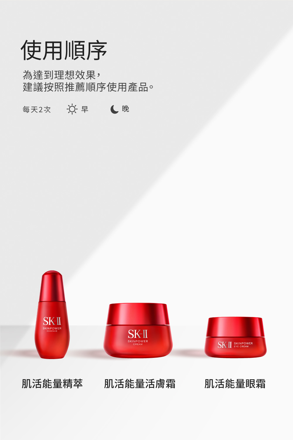 建議按照推薦順序使用產品。