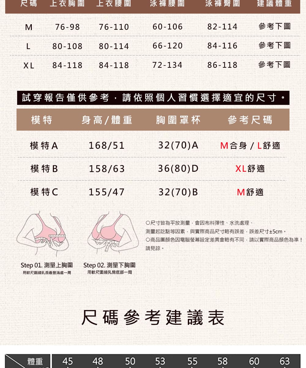 商品圖顏色因電腦螢幕設定差異會略有不同,請以實際商品顏色為準