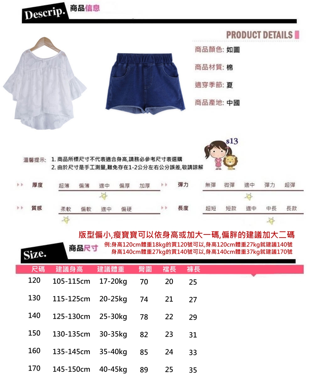 例身高120cm體重18kg的買120號可以,身高120cm體重27kg就建議140號