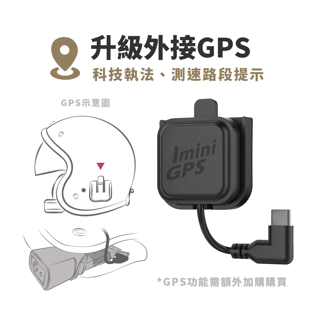 升級外接GPS科技執法、測速路段提示GPS示意圖IminiGPS*GPS功能需額外加購購買