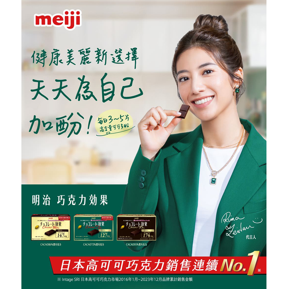 Intage SRI 日本高可可巧克力市場2016年1月2023年12月品牌累計銷售金額