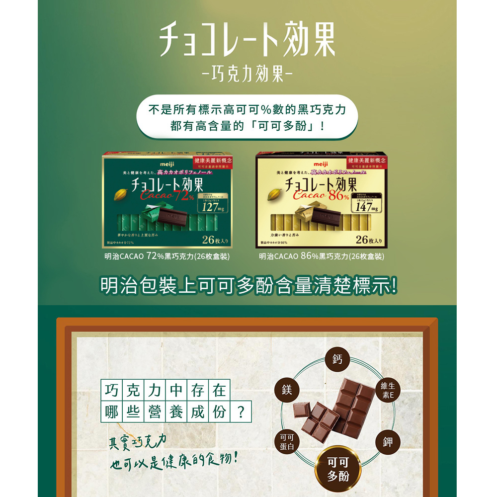 明治CACAO 86%黑巧克力26枚盒裝