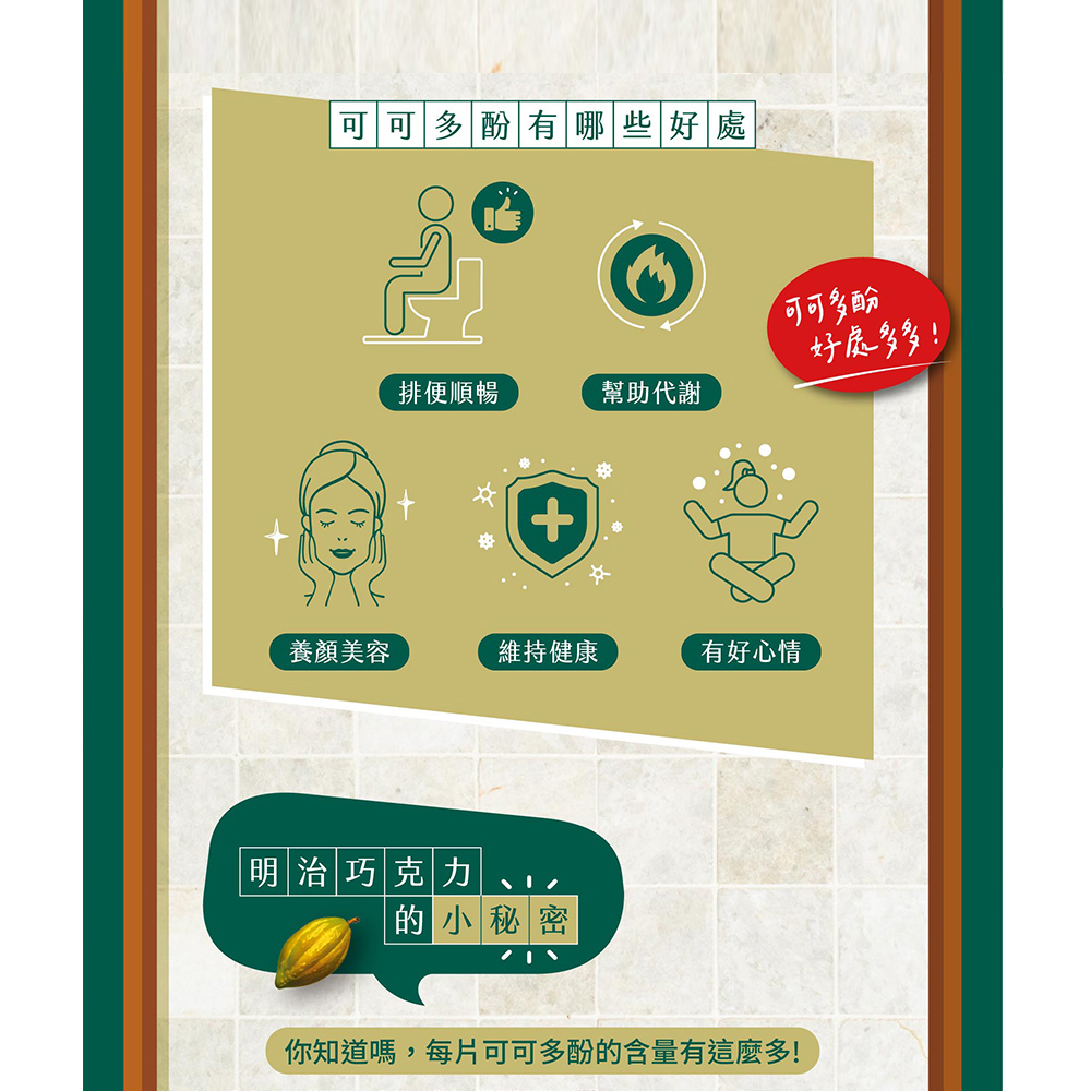 你知道嗎,每片可可多酚的含量有這麼多