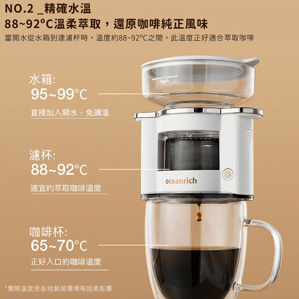 當開水從水箱到達濾杯時,溫度約8892之間,此溫度正好適合萃取咖啡