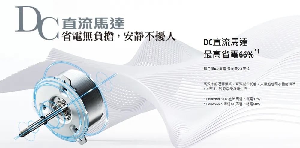 高效率的運轉模式,有效減少耗能,大幅超越國家節能標準