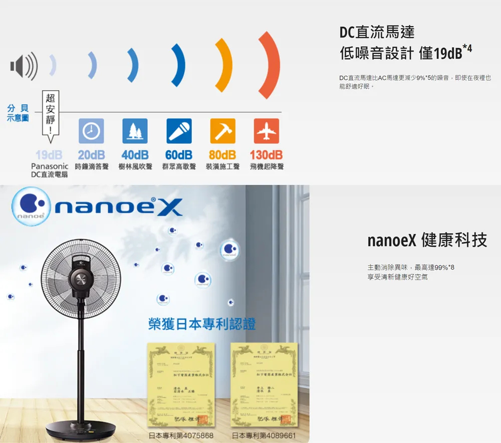 Panasonic 時鐘滴答聲 樹林風吹聲 群眾高歌聲 裝潢施工聲