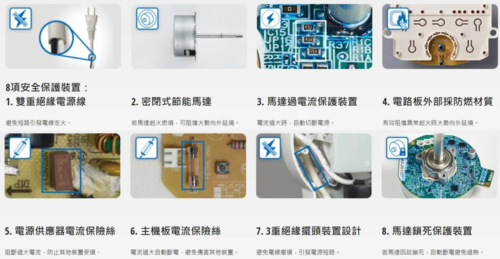 若馬達起火燃燒,可阻擋火勢向外延燒。
