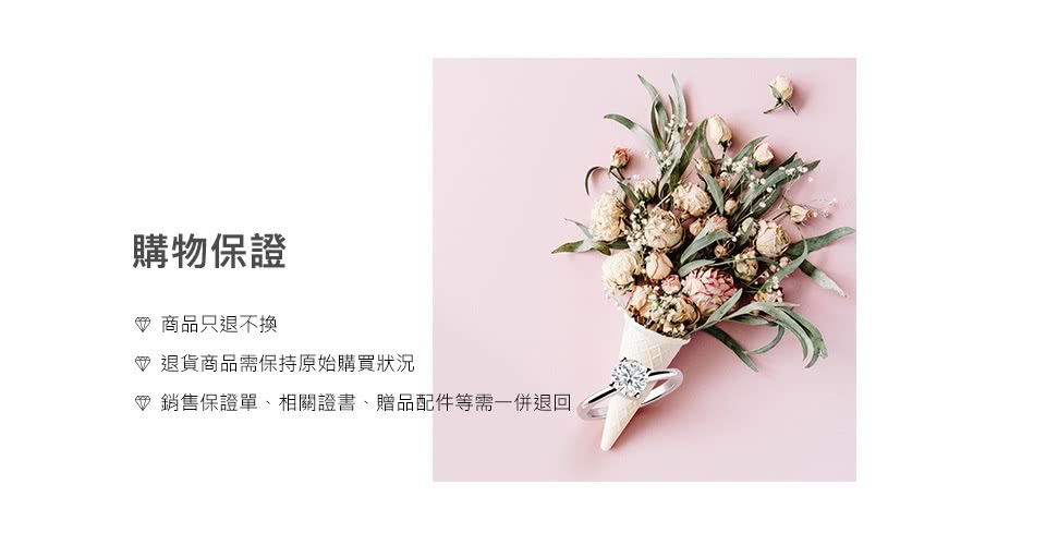 è³¼ç©ä¿è­ åååªéä¸æ éè²¨ååéä¿æåå§è³¼è²·çæ³ ä¸­é·å®ä¿è­å®ãç¸éè­æ¸ãè´åéä»¶ç­éä¸ä½µéå 