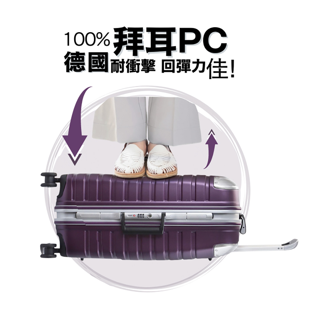 100%拜耳PC 德國耐衝擊 回彈力佳 