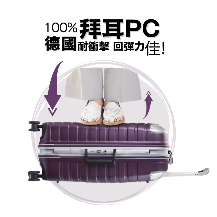 100%拜耳PC 德國耐衝擊 回彈力佳