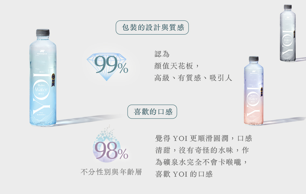 觉得 YOI 更顺滑圆润,口感