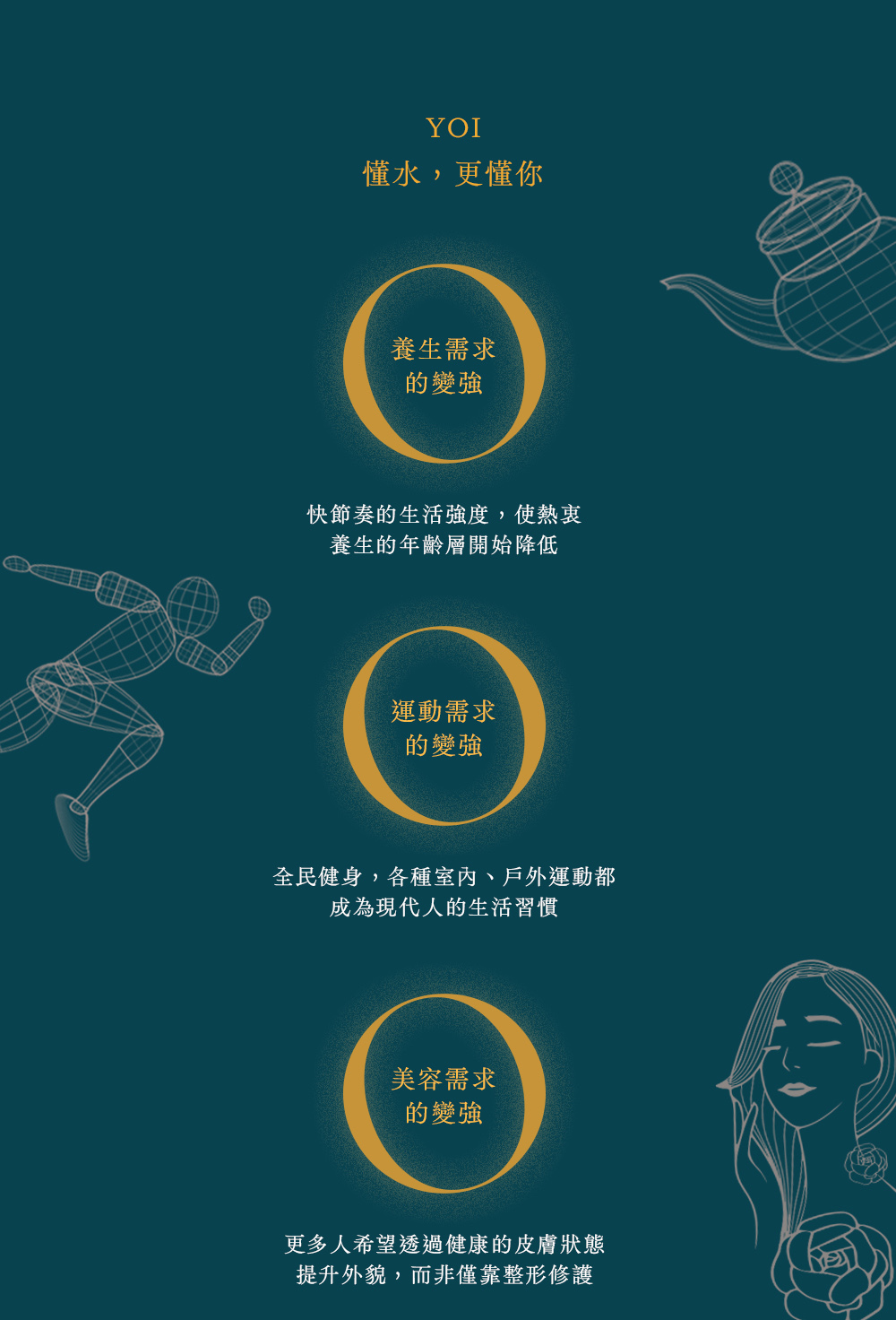 全民健身,各种室内、户外运动都