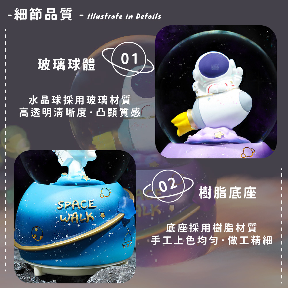 ç´°ç¯åè³ª Illustrate in Details