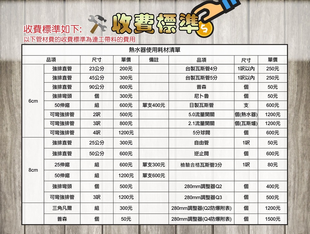 五聯 WG-2605 - 詳情1