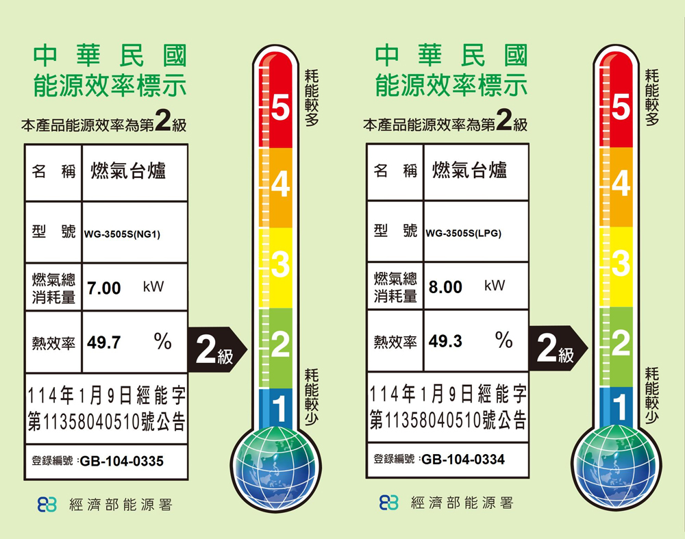 五聯 WG-3505S - 詳情7