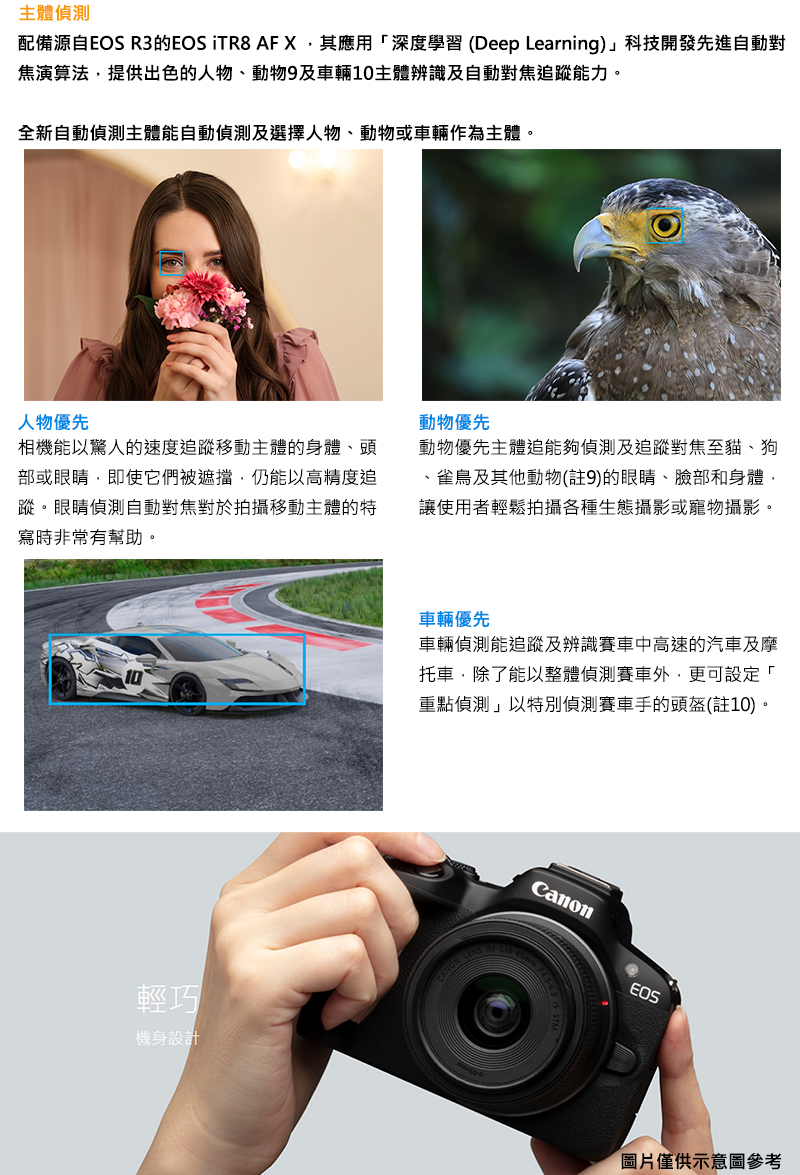 配備源自EOS R3的EOS iTR8 AF X,其應用深度學習 Deep Learning科技開發先進自動對