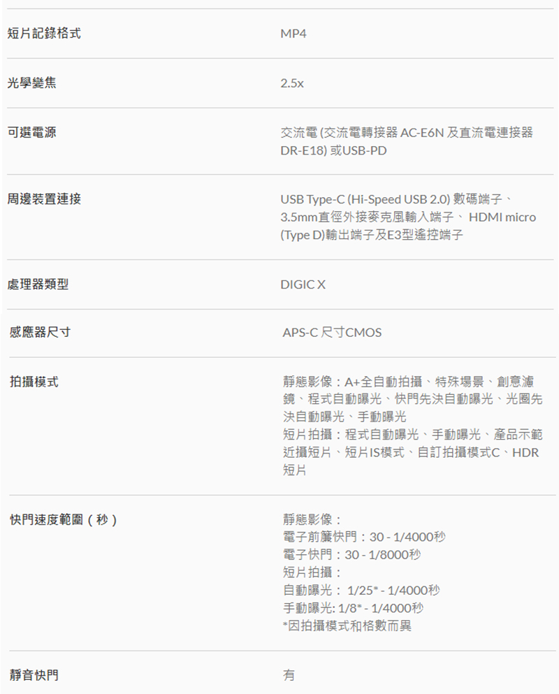 USB TypeC HiSpeed USB 2.0 數碼端子、
