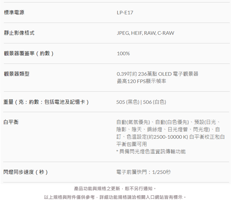 以上規格與附件僅供參考,詳細功能規格請洽相關入口網站皆有標示。