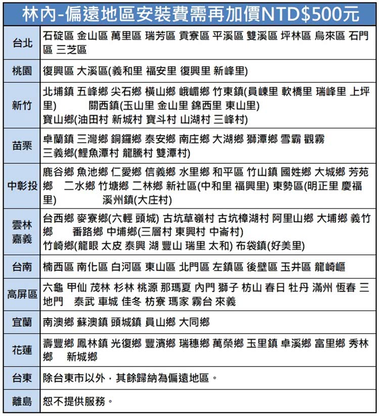 Rinnai林內牌 RGA-404C-TR - 詳情1