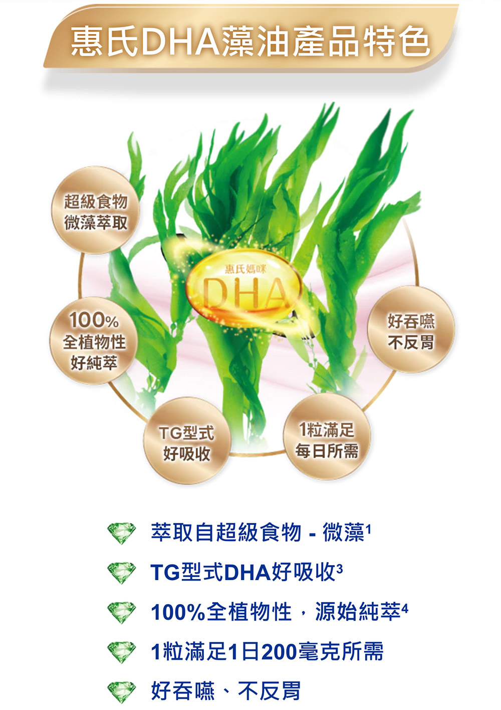 100%全植物性,源始純萃4