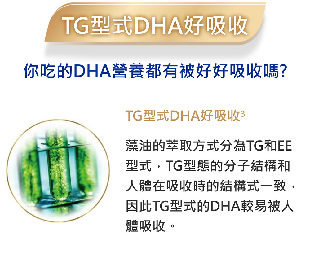 你吃的DHA營養都有被好好吸收嗎