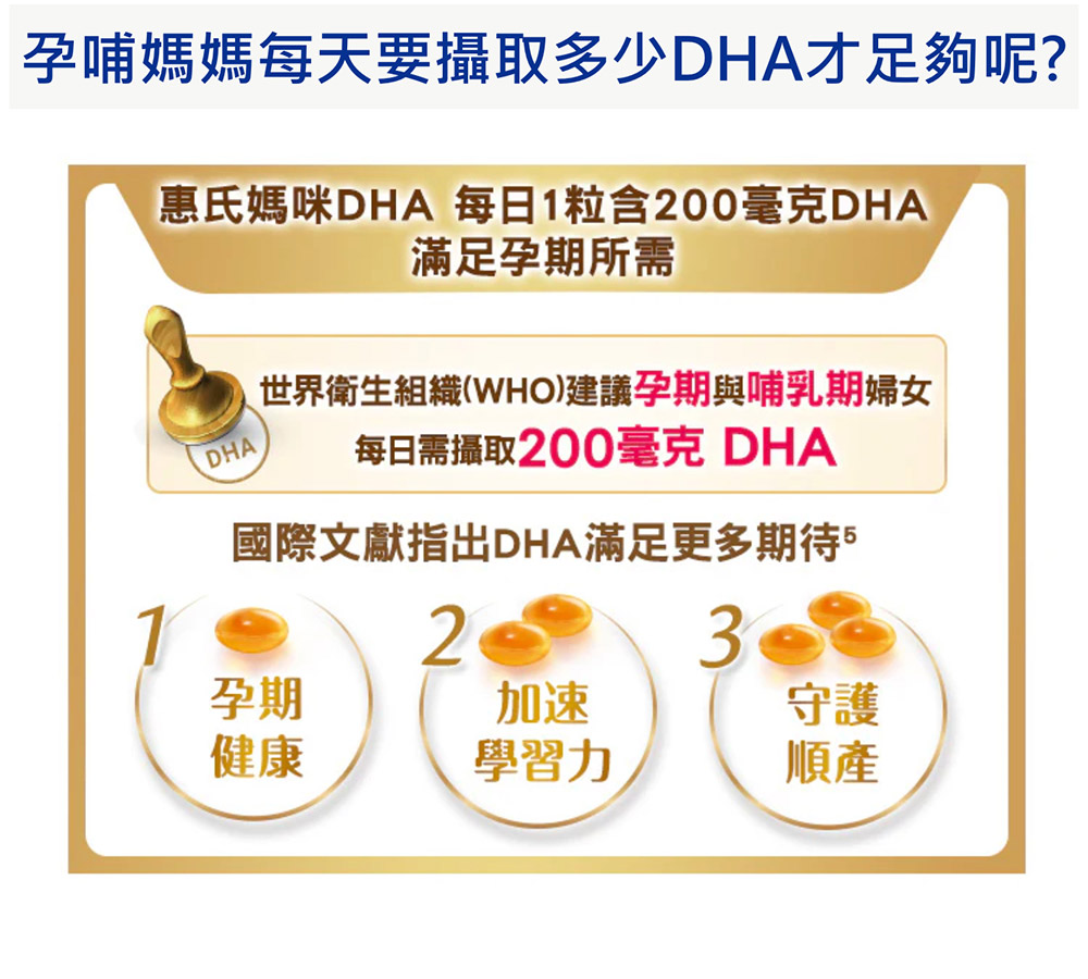惠氏媽咪DHA 每日1粒含200毫克DHA