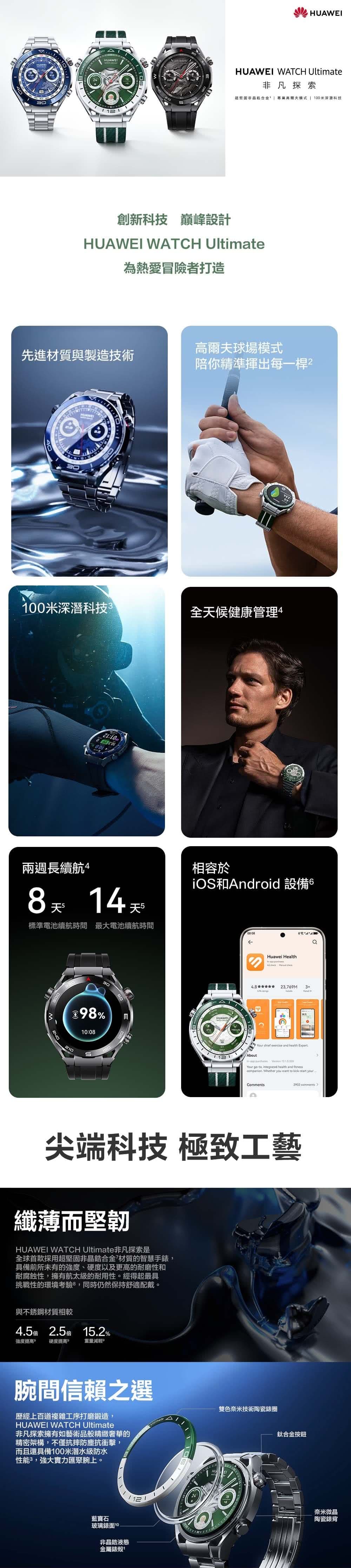 Huawei華為 Watch Ultimate - 詳情3