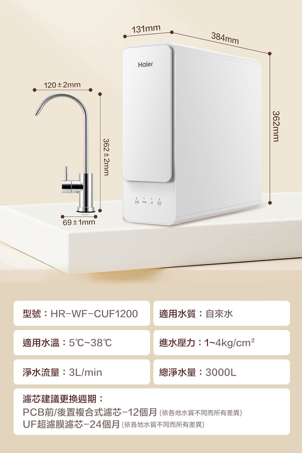 PCB前後置複合式濾芯12個月依各地水質不同而所有差異