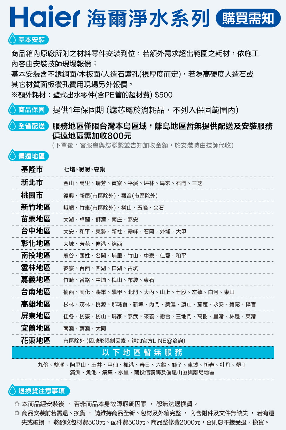 Haier 海爾淨水系列 基本安裝商品箱原廠所附之材料零件安裝到位,若額外需求超出範圍之耗材,依施工容由安裝技師現場報價;基本安裝含不銹鋼面/木板面/人造石鑽孔(視厚度而定,若為高硬度人造石或其它材質面板鑽孔費用現場另外報價。※額外耗材:壁式出水零件(含PE管的超材費)$500商品保固)提供1年保固期 (濾芯屬於消耗品,不列入保固範圍內)全省配送服務地區僅限台灣本島區域,離島地區暫無提供配送及安裝服務偏遠地區需加收800元(下單後,客服會與您聯繫並告知加收金額,於安裝時由技師代收)偏遠地區基隆市七堵、暖暖、安樂新北市金山、萬里、瑞芳、貢寮、平溪、坪林、烏來、石門、三芝桃園市復興、新屋(市區除外)、觀音(市區除外)新竹地區峨嵋、竹東(市區除外)、橫山、五峰、尖石苗栗地區大湖、卓蘭、獅潭、南庄、泰安台中地區大安、和平、東勢、新社、霧峰、石岡、外埔、大甲彰化地區大城、芳苑、伸港、線西南投地區鹿谷、國姓、名間、埔里、竹山、中寮、仁愛、和平雲林地區麥寮、台西、四湖、口湖、古坑嘉義地區竹崎、番路、中埔、梅山、布袋、東石台南地區楠西、南化、將軍、學甲、北門、大內、山上、七股、左鎮、白河、東山高雄地區杉林、茂林、桃源、那瑪夏、、內門、美濃、旗山、茄萣、永安、彌陀、梓官屏東地區宜蘭地區佳冬、枋寮、枋山、瑪家、泰武、來義、霧台、三地門、高樹、里港、林邊、東港南澳、蘇澳、大同花東地區市區除外(因地形限制因素,請加官方LINE@洽詢)以下地區暫無服務九份、雙溪、阿里山、玉井、甲仙、楓港、春日、六龜、獅子、車城、恆春、牡丹、墾丁滿洲、魚池、集集、水里、南投信義鄉及偏遠山區與離島地區退換貨注意事項本商品經安裝後,若非商品本身故障瑕疵因素,恕無法退換貨。◎商品安裝前若需退、換貨,請維持商品全新、包材及外箱完整,內含附件及文件無缺失,若有遺失或破損,將酌收包材費500元、配件費500元、商品整修費2000元,否則恕不接受退、換貨。