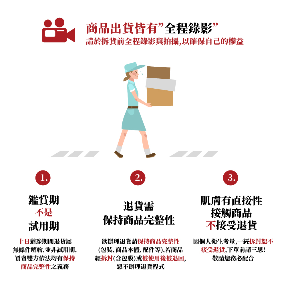 請於拆貨前全程錄影與拍攝,以確保自己的權益