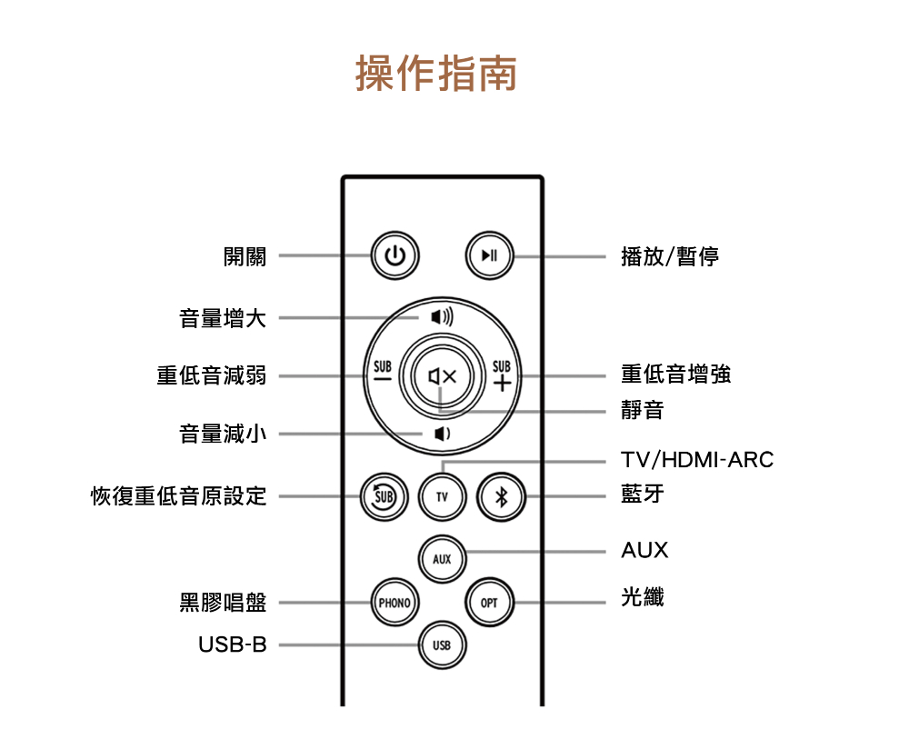 Klipsch古立奇 The Sevens - 詳情2