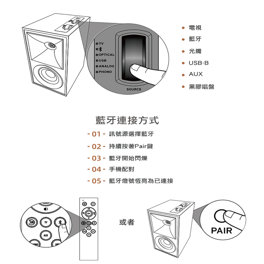 Klipsch古立奇 The Sevens - 詳情3